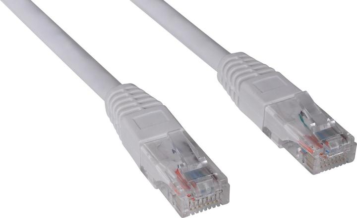 Actual product image Sandberg Network cable UTP Cat6 15 m (U/UTP, CAT6, 15 m)