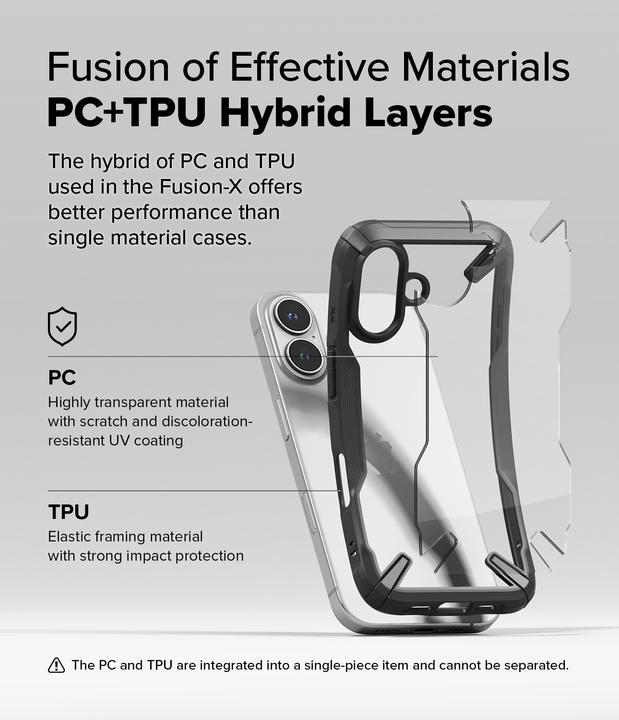 Actual product image Ringke Case for iPhone 16 FUSION X BLACK (Apple iPhone 16)