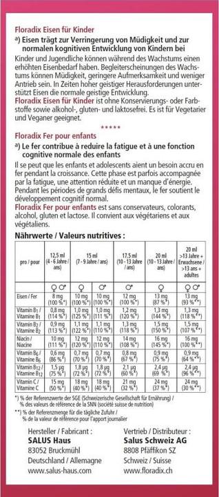 Nutritional values and ingredients Floradix Iron for children (1 Piece, Liquid, 606 g)