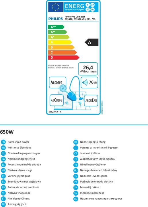 Energie-Label Philips PowerPro Compact 3000 series