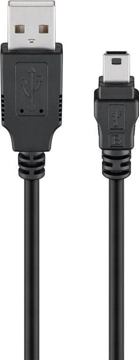 Actual product image Goobay USB cable (1 m, USB 2.0)