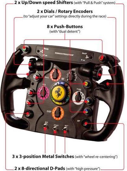 Image du produit Thrustmaster F1 Add-on Wheel (PS4, PS3, Xbox One X)