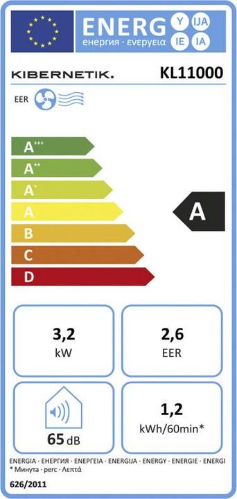Label énergétique Kibernetik Climatiseur FSP (55 m², 10918.85 BTU/h)