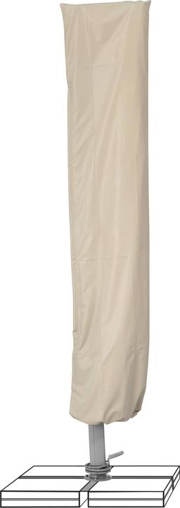 Actual product image Suncomfort by Glatz Sunflex (3 m)