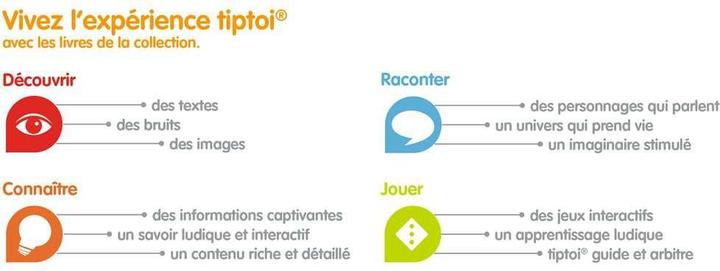 Actual product image tiptoi Mon premier Atlas (French, Collectif)