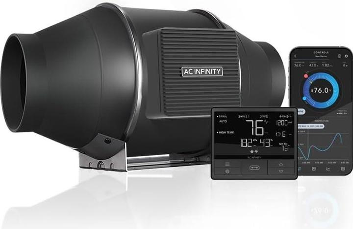 Actual product image AC Infinity CLOUDLINE T4 Kanalventilator