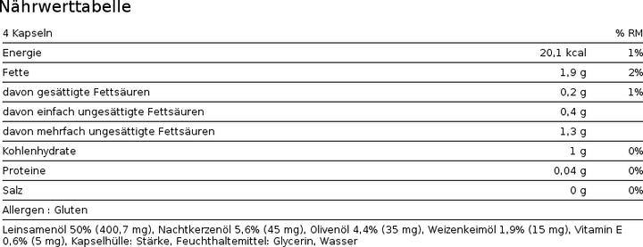 Valori nutrizionali e ingredienti Phytopharma Omega 3-6-9 (1 Pezzo/i, Pillole, 100 g)