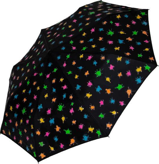 Strotz Mini Colour Changing ecorepel