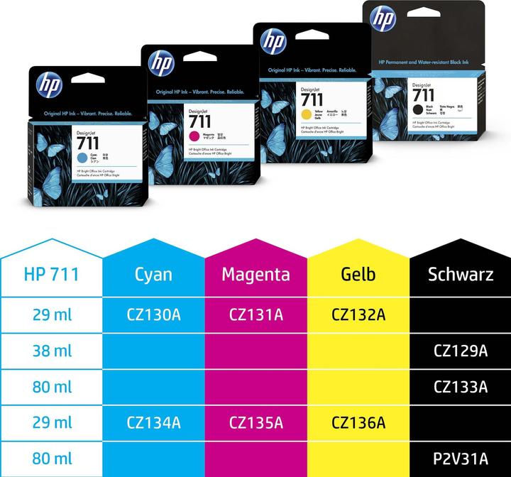 Actual product image HP 711xl (FC)