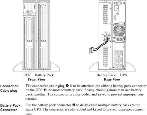 Actual product image APC SURT48XLBP, External battery pack