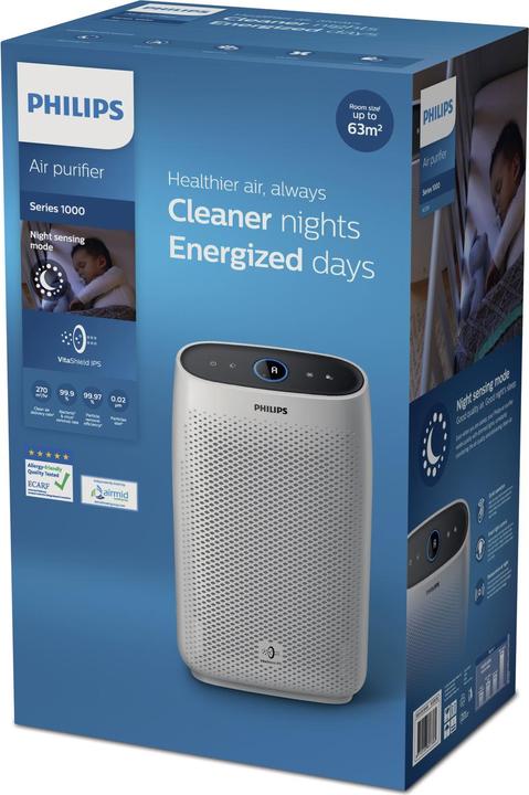 Immagine prodotto Philips AC 1215/10 (63 m²)