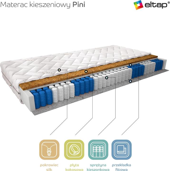 Actual product image ELTAP Pini Silk (120 x 200 cm, Spring core, Foam core)