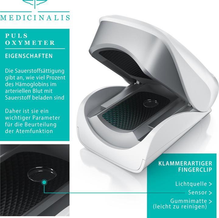 Produktbild Medicinalis Pulsoximeter, SpO2 Finger Pulsmesser, Fingerpulsoximeter Puls & Sauerstoffsättigung, Batterieanzeige
