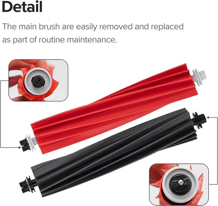 Actual product image Roborock DuoRoller-Bürste, für S8/S8+/S8 Pro Ultra