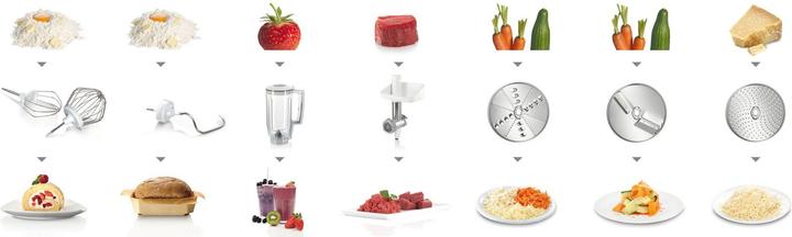 Produktbild Bosch Hausgeräte Serie 4 MUM58231 (1000 W)