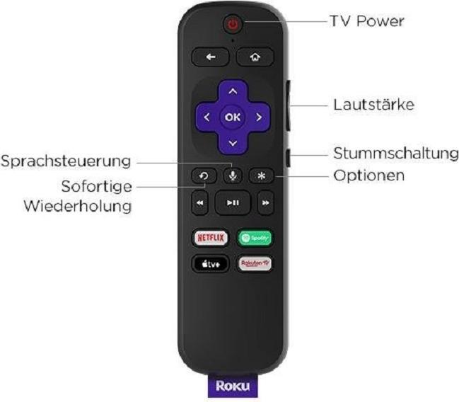 Actual product image Roku Streaming Stick 4K