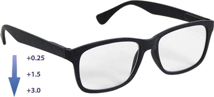 Produktbild Wellys Lesebrille "Multi-Zonen"