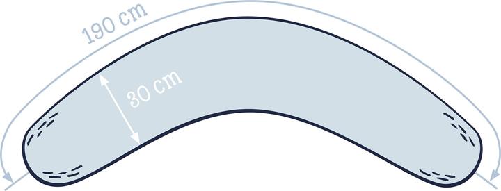 Actual product image Julius Zöllner Nursing pillow cover 190, Rosalie