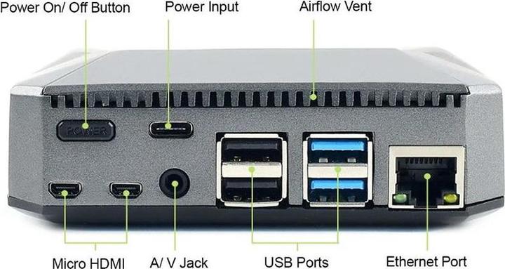 Actual product image HutoPi mini PC Switcher 4GBRAM, 128GB ROM