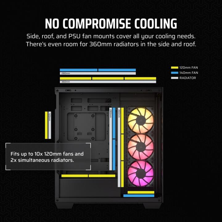 Produktbild Corsair iCUE Link 3500X RGB (mATX, Mini-ITX, ATX, E-ATX)