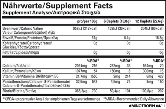 Valeurs nutritives et ingrédients All Stars Aminotropine (132 pièce(s), Capsules, 2000 g)
