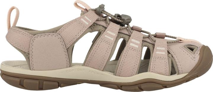 Actual product image Keen W Clearwater CNX (38)