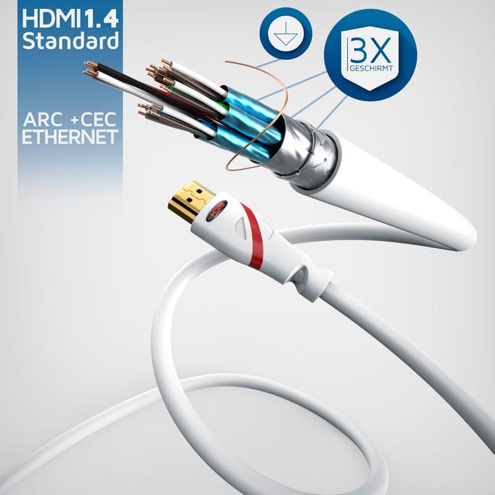 Image du produit CSL HDMI – HDMI (15 m, HDMI)