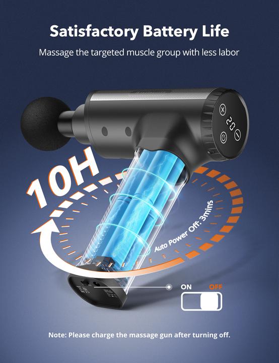 Produktbild Taotronics TT-PCA004
