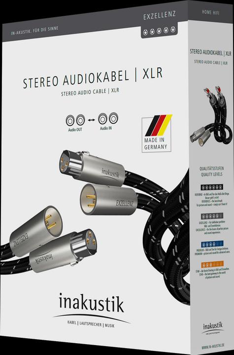 Image du produit Inakustik Excellence Stéréo XLR (0.75 m, XLR)