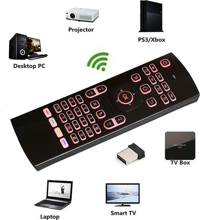 Produktbild JTI Air Mouse und Mini-Wireless-Tastatur (Gerätespezifische Fernbedienung)