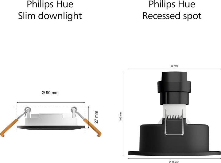 Image du produit Philips Hue White & Color Ambiance Slim Recessed (1200 lm)