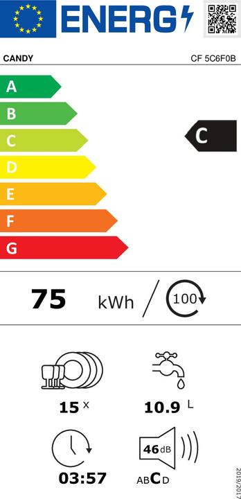 Energie-Label Candy CF5C6F0B