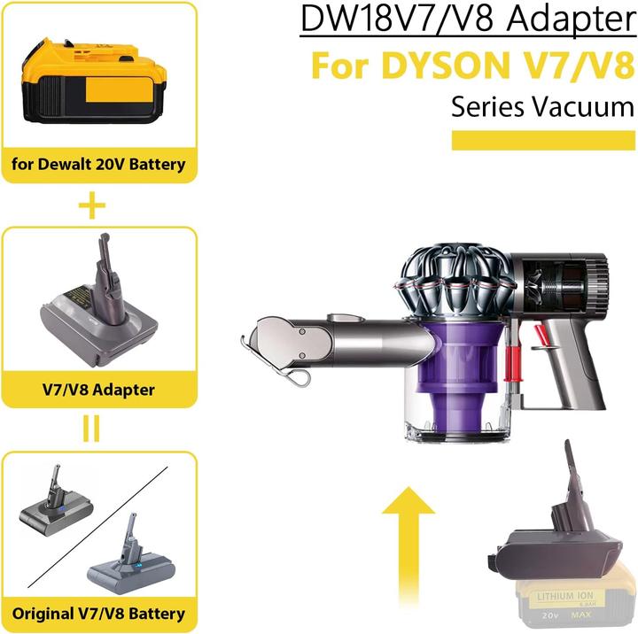 Image du produit Btrui Adaptateur de batterie