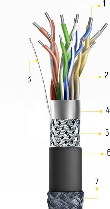 Produktbild Wozinsky cable HDMI 2.1 8K 60 Hz 48 Gbps / 4K 120 Hz / 2K 144 Hz 1 m Silver (WHDMI-10) (1 m, HDMI)