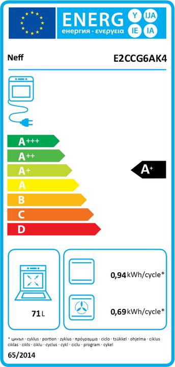 Energie-Label Neff E2CCG6AK4 + M56SBF1M0 + Z11Ti15X0