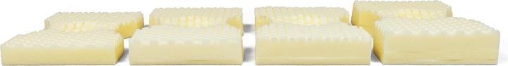 Actual product image Sanapur Med Swiss+ (50 x 36 x 11.5 cm)