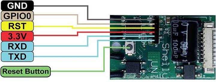 Actual product image Shelly WLAN IO Module UNI