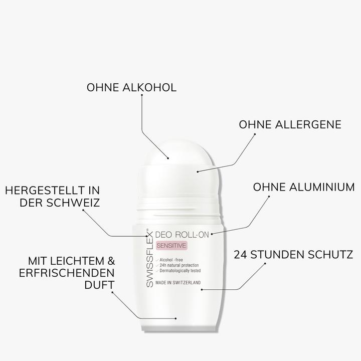 Actual product image Swissflex Duo Deo Roll-on (Roll-on, 50 ml)