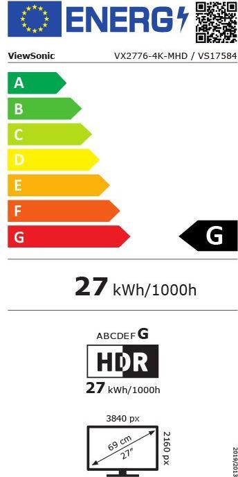 Energy Label Viewsonic VX2776-4K-mhd (3840 x 2160 Pixels, 27")