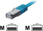 Actual product image equip Network cable (S/FTP, CAT6, 0.25 m)