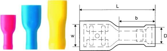 Actual product image Weidmüller Flat plug sleeve fully insulated