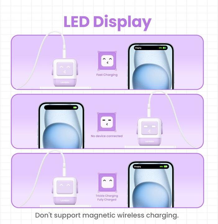 Produktbild Ugreen Nexode RG (65 W)