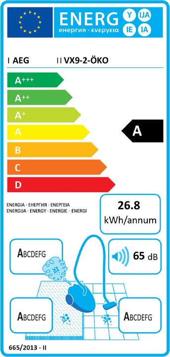 Label énergétique AEG VX9