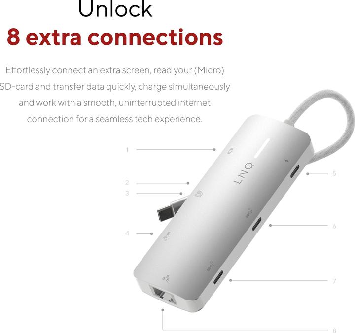 Produktbild LINQ Connects 8in1 PRO USB-C Multiport Hub 140W (USB-C, 8 Ports)