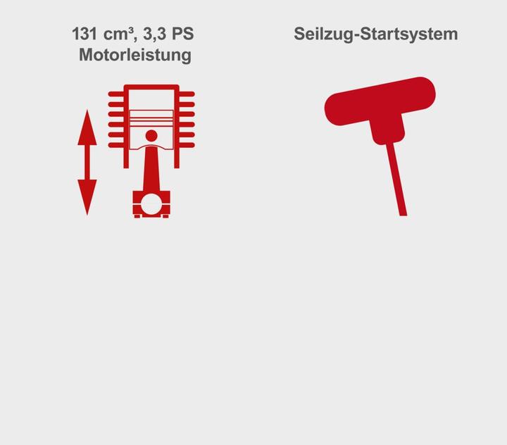 Image du produit Scheppach MP132-42 (Essence)