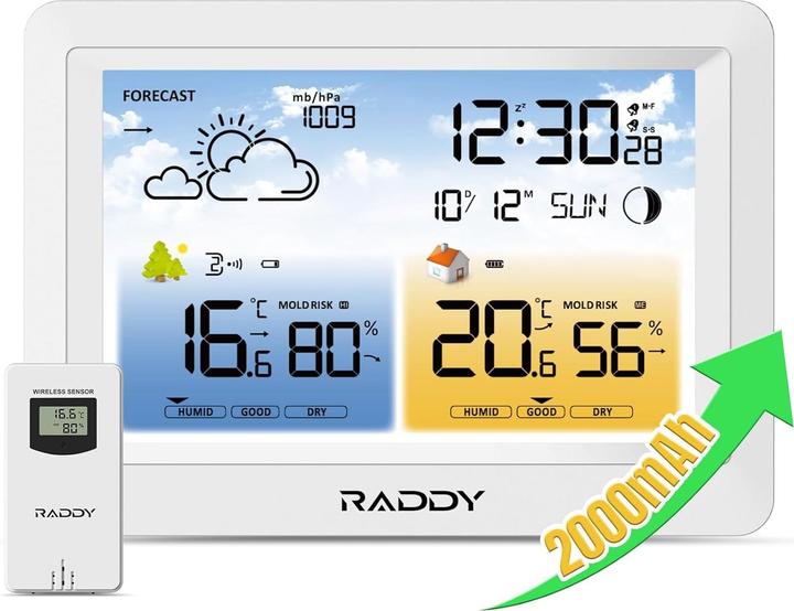 Produktbild Raddy Funk-Wetterstation WM6