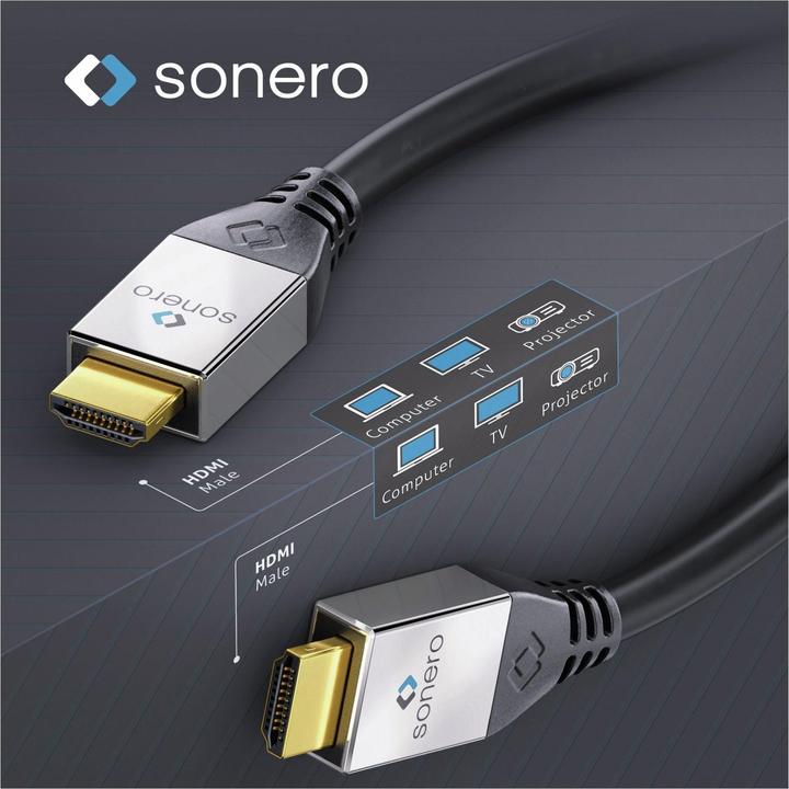 Immagine prodotto Purelink HDMI (Tipo A) - HDMI (Tipo A) (7.50 m, HDMI)
