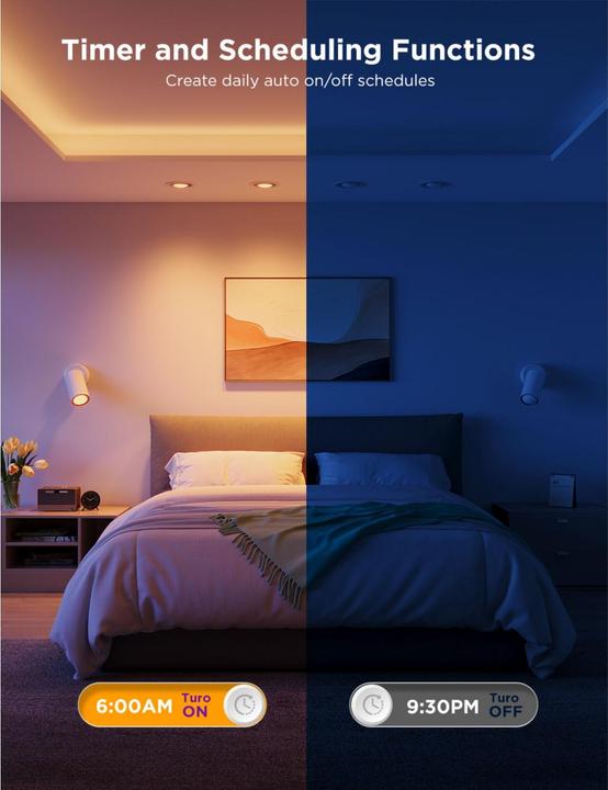 Produktbild Govee Bulb (GU10, 4.80 W, 400 lm, 2 x, F)