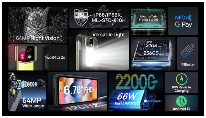 Image du produit Ulefone ARMOR 24 12/256GB BLACK (256 Go, Juoda, 6.78", Double SIM hybride, 64 Mpx, 4G)