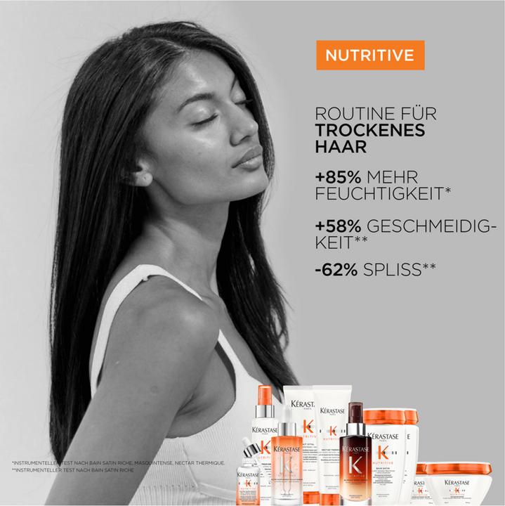Immagine prodotto Kérastase Nutritive Discovery Set (Set per la cura dei capelli)